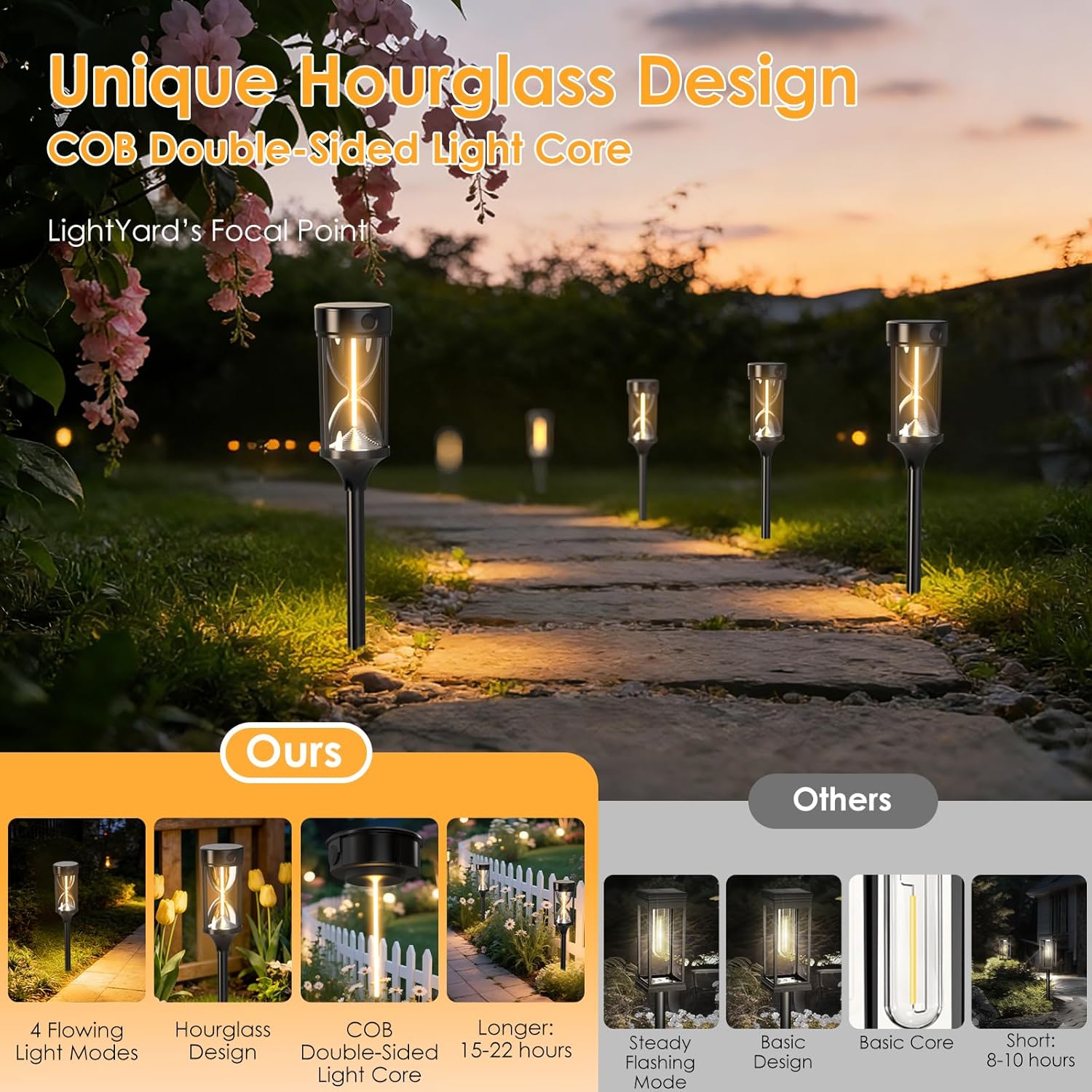 Solar Garden Lights Outdoor - 4 Pack Decorative Hourglass Solar Pathway Lights, Waterproof LED Solar Stakes with Warm Glow for Walkway, Yard, Patio, Landscape Lighting, Auto On/Off Modern Garden Decor
