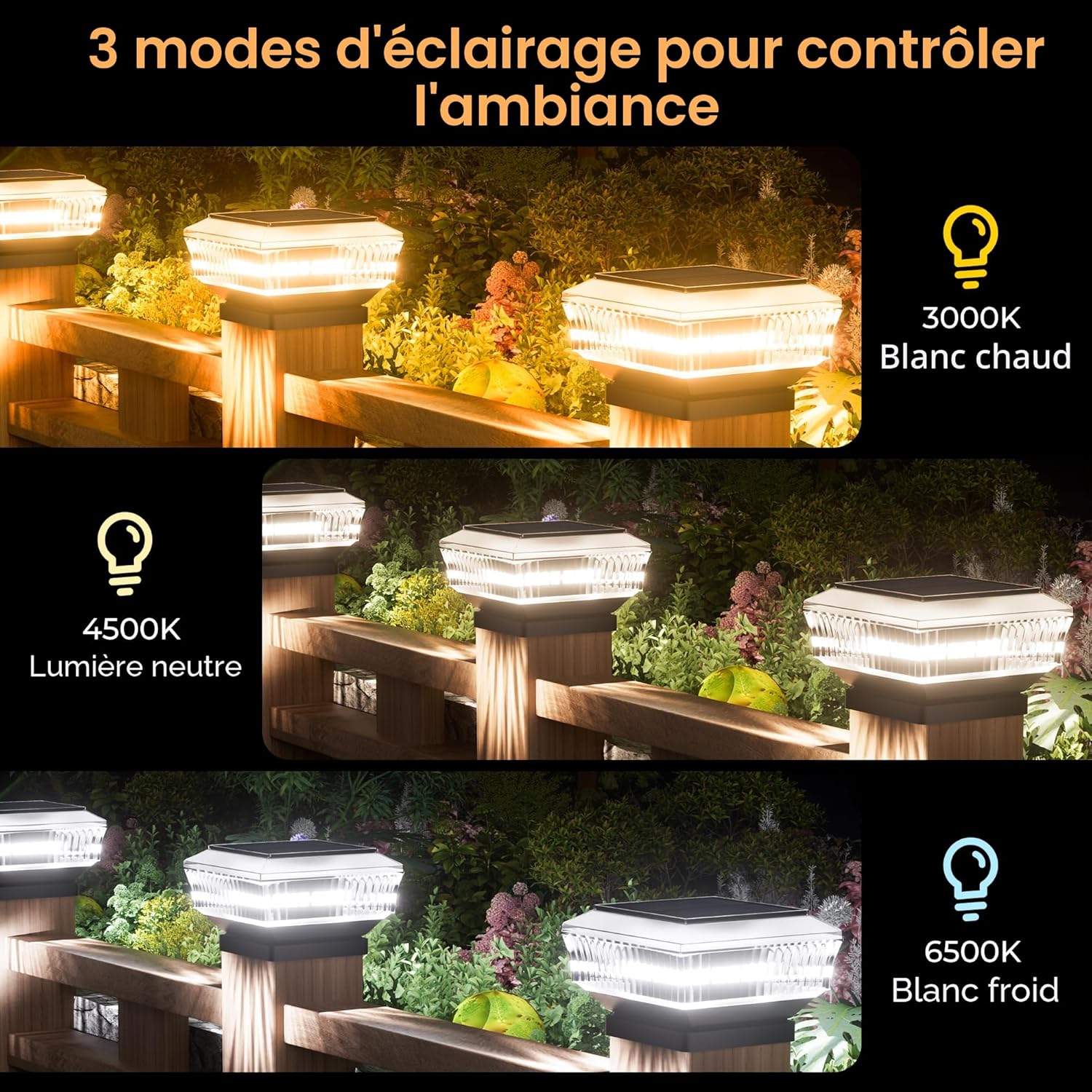 Quntis 10-Pack Waterproof Solar Post Caps, 3 Color Temperatures, 300LM High Brightness Solar Deck Lights, Auto On/Off, Fits 3.5-Inch and Larger Posts