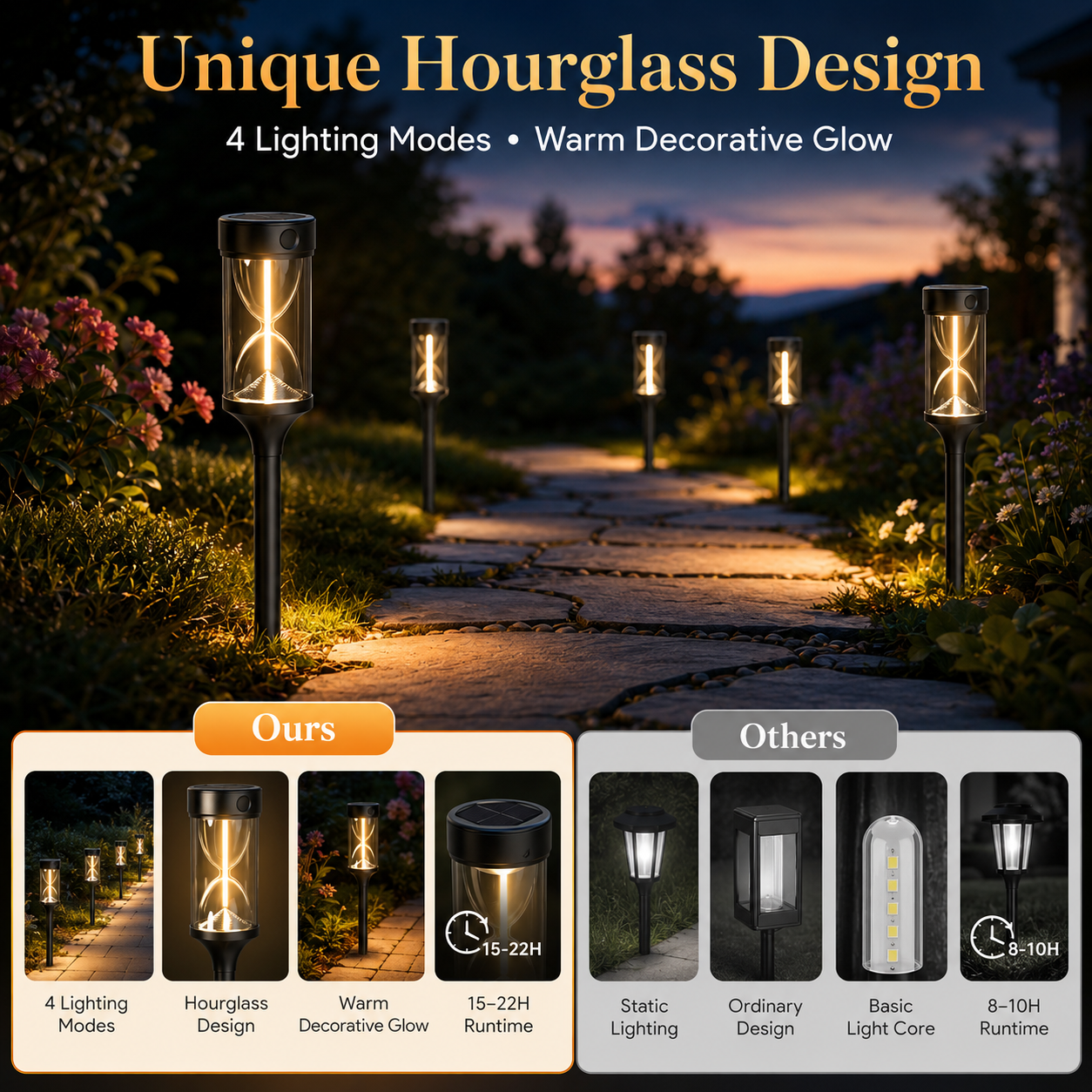 Quntis Hourglass Solar Pathway Lights, 4 Dynamic Flowing Light Modes, Warm White IPX4 Waterproof Outdoor Garden Lights, Dusk-to-Dawn Solar Landscape Lights, 4/8 Pack