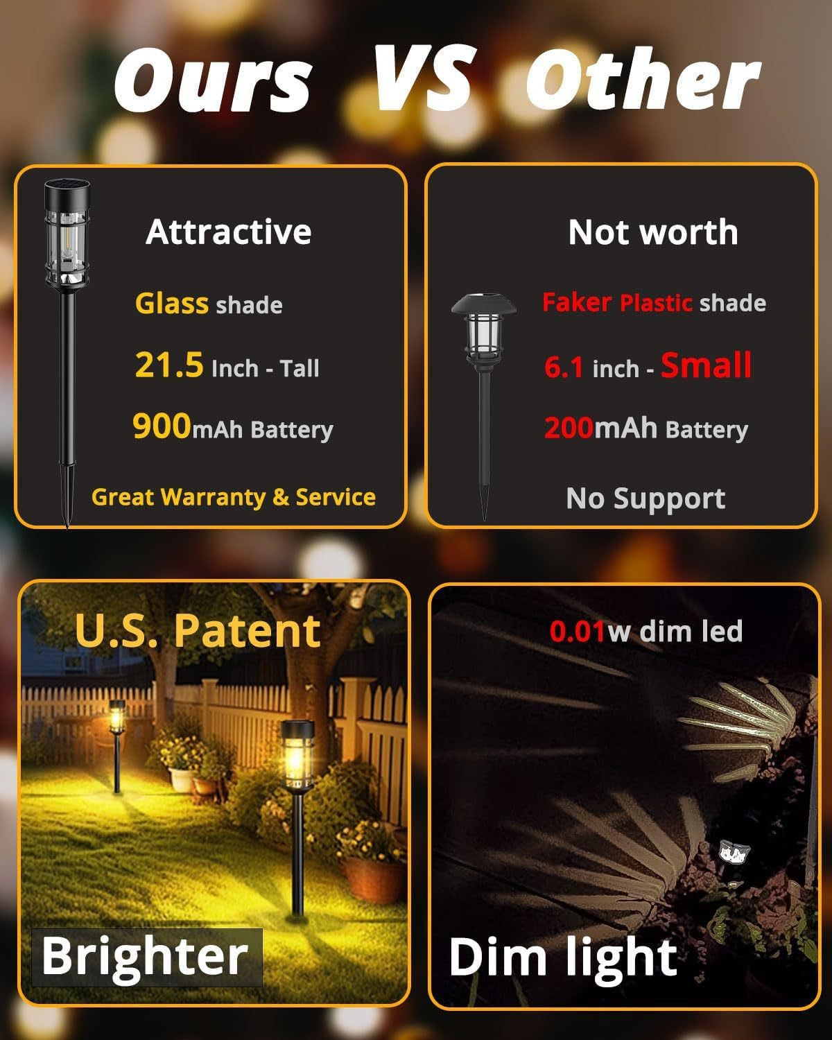 Solar Filament Outdoor Pathway Lights, Waterproof Lawn & Garden Landscape Lighting
