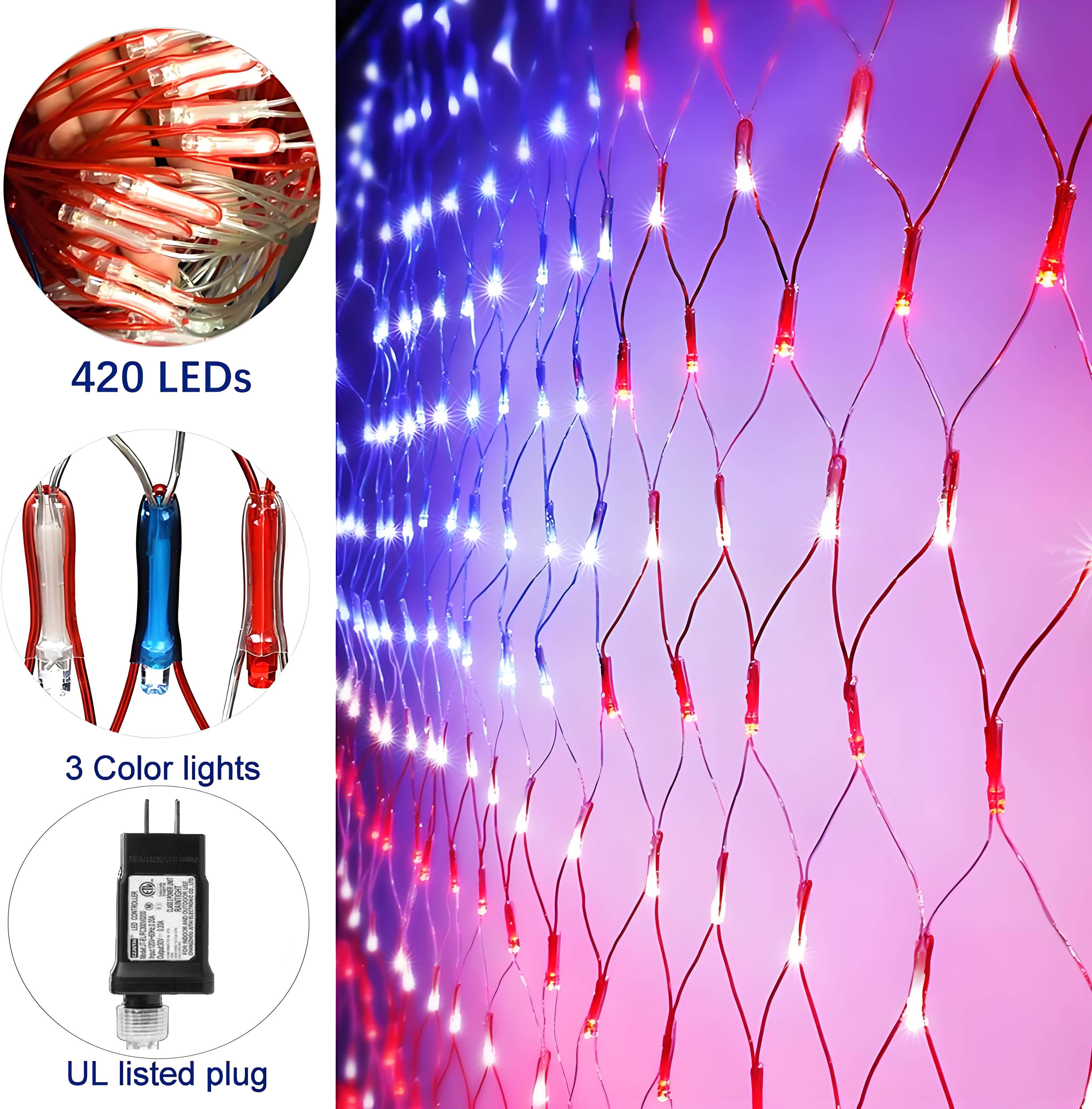Waterproof LED American Flag Lights – Perfect for 4th of July, Memorial Day, Independence Day, Christmas, Garden, Yard, and Holiday Decorations