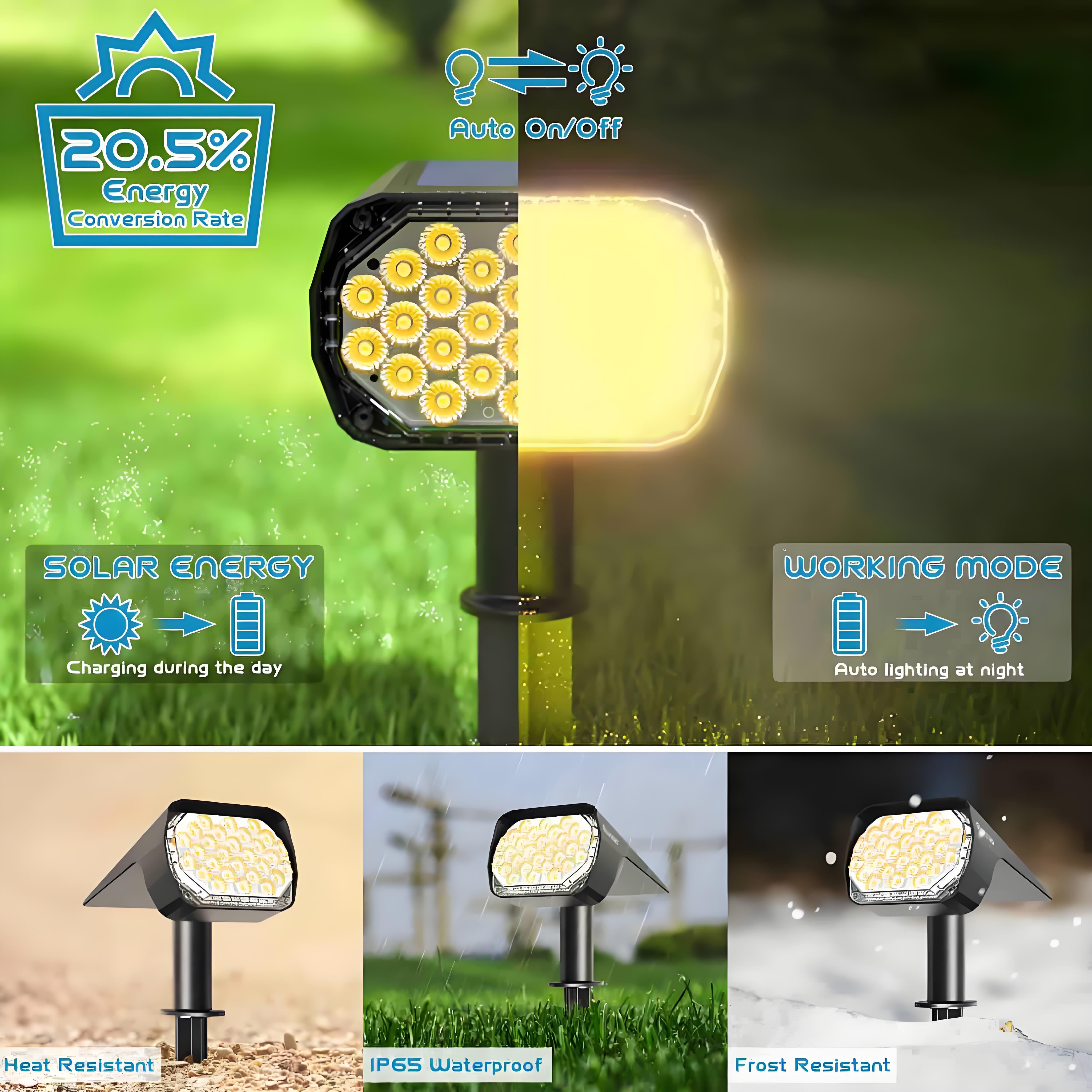Quntis 2700K Warm White Solar Spotlights, 28 LED USB-C Powered 3 Lighting Modes, IP67 Waterproof Lighting for Garden