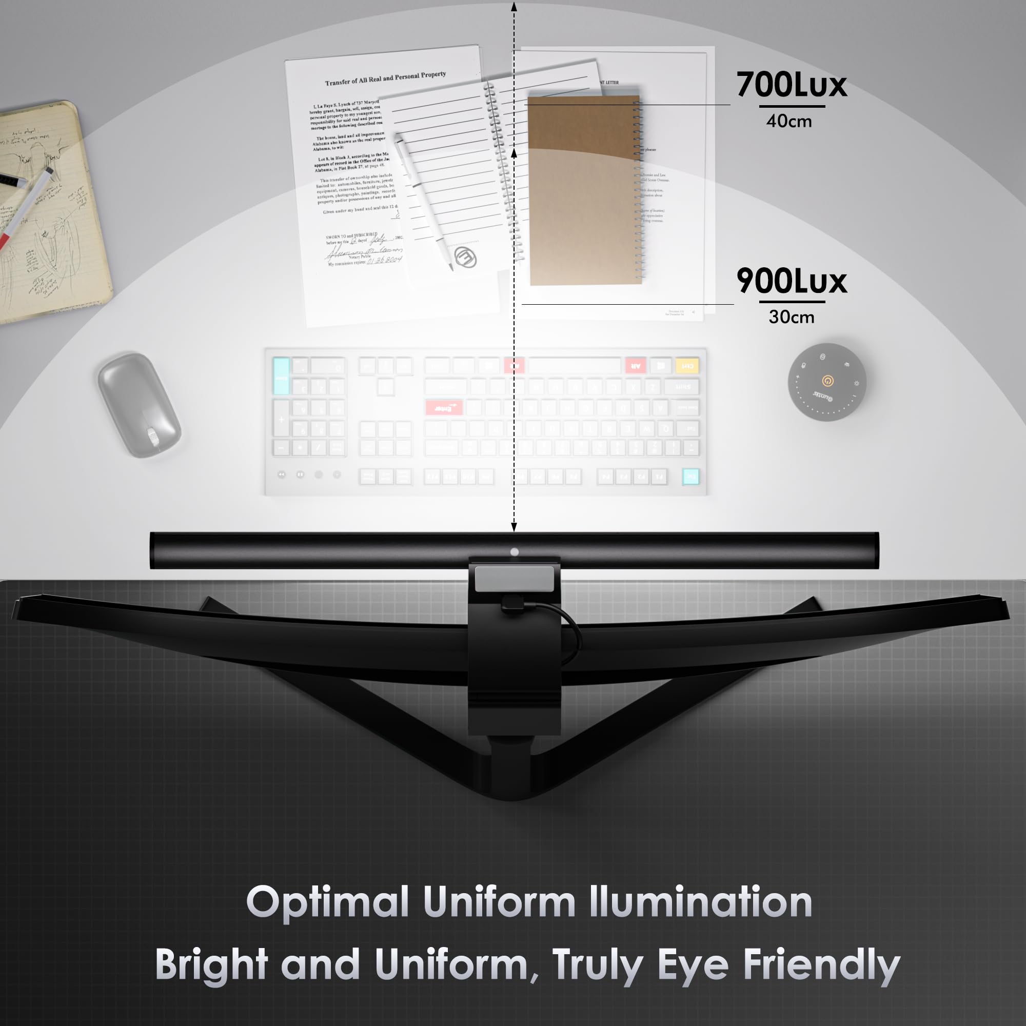 Quntis Monitor Lichtleiste mit Fernbedienung, 16,7'' Augenschutz Blendschutz Computer Lichtleiste mit Hintergrundbeleuchtung, automatischer Dimmung & Timer, stufenlos dimmende Monitorlampe für Schreibtisch Gaming Home Office gebogene Monitore (16,73 Zoll)