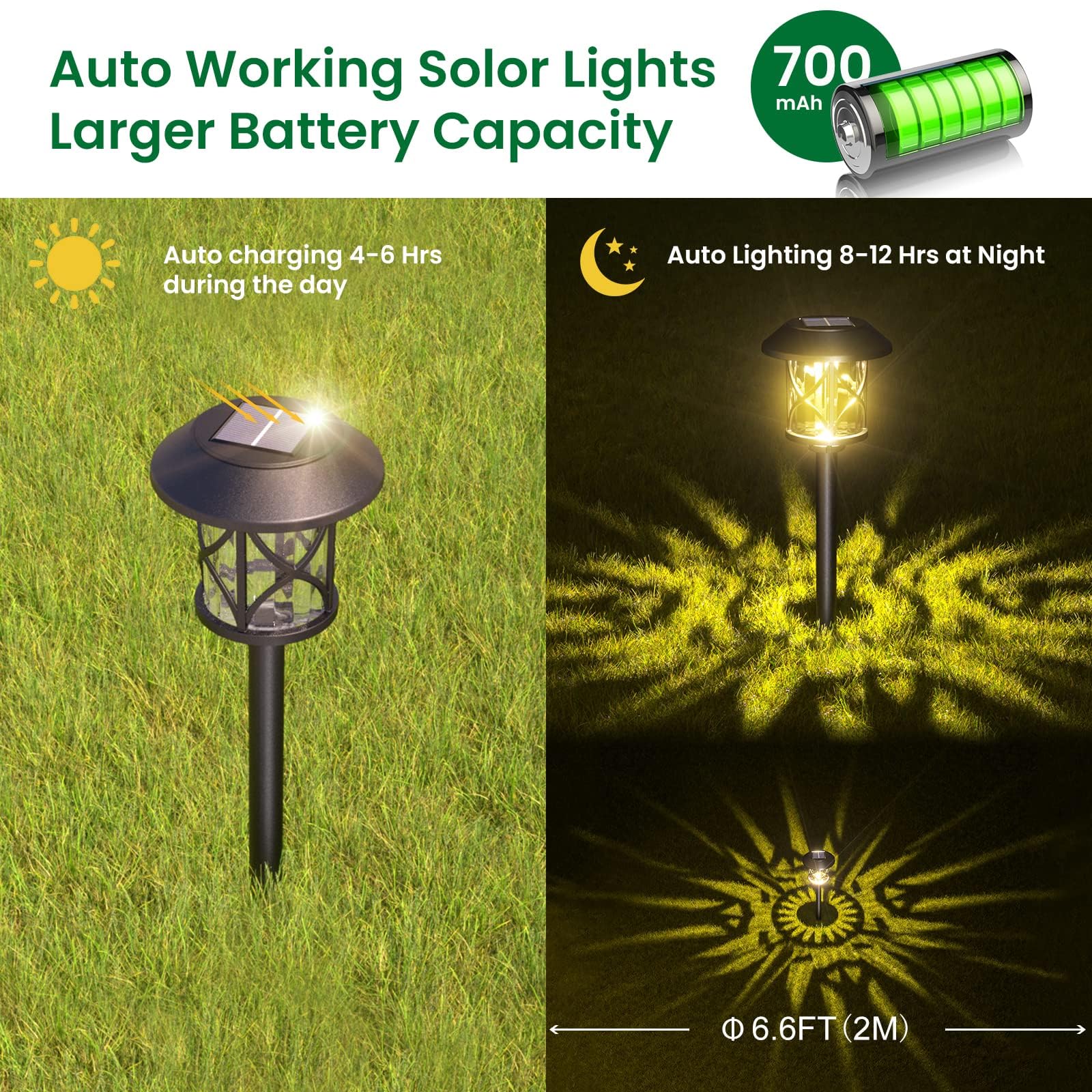 Luces de Camino Solares IP65 Impermeables y Brillantes para Jardín, Entrada, Sendero, Paquete de 8