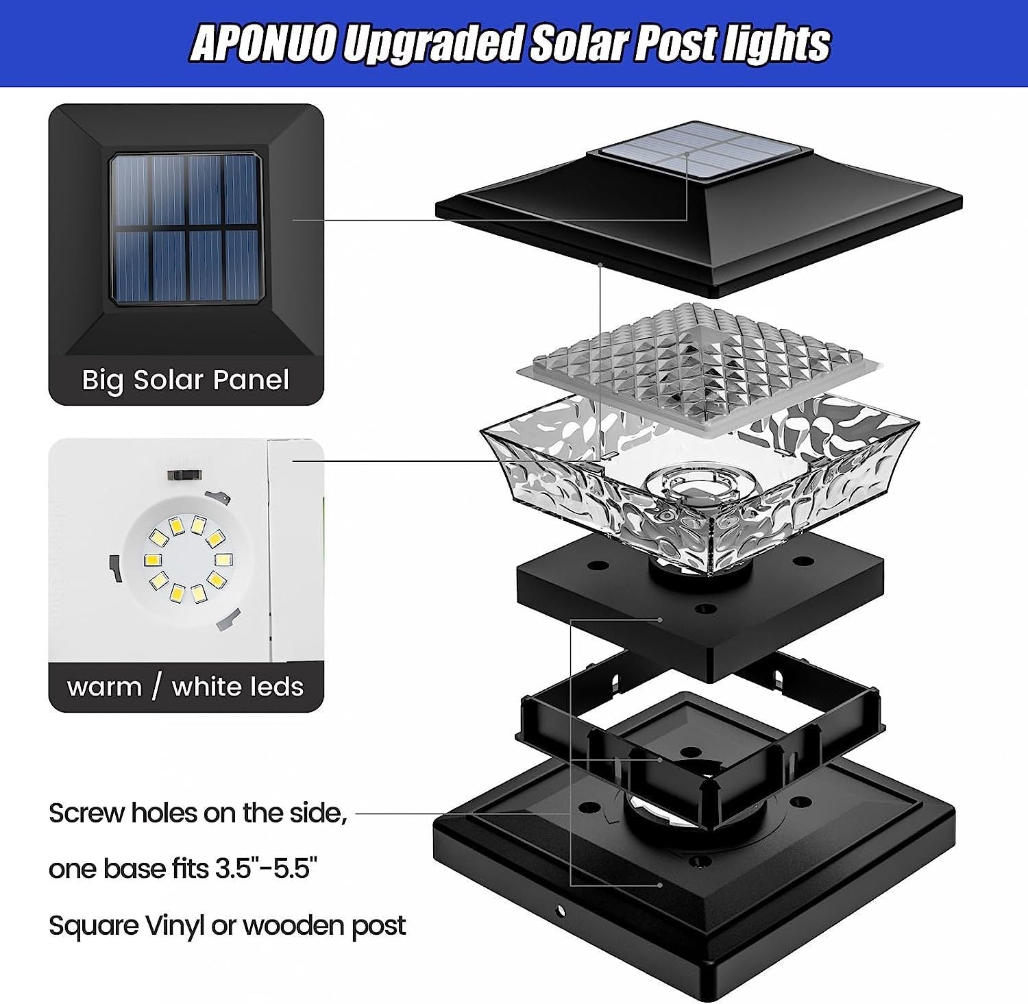 Solar Fence Post Lights Solar Powered Outdoor LED Lighting Solar Fence Lights Two Light Modes Suitable for 3.5-5.5 Wooden Posts